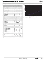 Preview for 29 page of Ferroli DOMIcondens F 24 D Instructions For Use, Installation And Maintenance