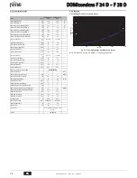 Preview for 38 page of Ferroli DOMIcondens F 24 D Instructions For Use, Installation And Maintenance