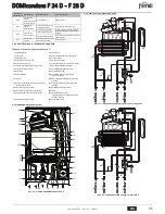 Preview for 55 page of Ferroli DOMIcondens F 24 D Instructions For Use, Installation And Maintenance