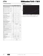 Preview for 56 page of Ferroli DOMIcondens F 24 D Instructions For Use, Installation And Maintenance