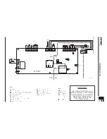 Preview for 43 page of Ferroli Domina 102 Installation, Servicing And User Instructions Manual