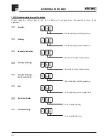 Preview for 42 page of Ferroli DOMINA N 80 DGT Installation, Service And User Manual