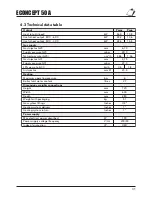 Preview for 31 page of Ferroli ECONCEPT 50 A Installation And Operating Instructions Manual