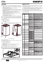 Preview for 8 page of Ferroli ECONCEPT ST 25 Instructions For Use, Installation And Maintenance