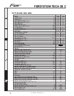 Preview for 34 page of Ferroli FERSYSTEM TECH 38 C Instructions For Use, Installation And Maintenance