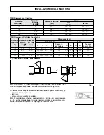 Preview for 18 page of Ferroli NEW SMILE PC10 Installation Manual