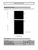 Preview for 29 page of Ferroli NEW SMILE PC10 Installation Manual