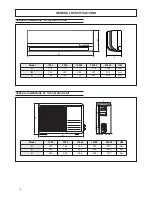 Preview for 30 page of Ferroli NEW SMILE PC10 Installation Manual