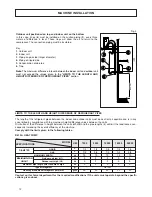 Preview for 34 page of Ferroli NEW SMILE PC10 Installation Manual