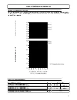 Preview for 73 page of Ferroli NEW SMILE PC10 Installation Manual