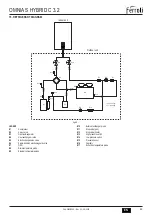 Preview for 85 page of Ferroli OMNIA S HYBRID C 3.2 Installation, Use & Maintenance Manual