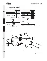 Preview for 20 page of Ferroli OPTIMAX 25 OV Instructions For Use, Installation And Maintenance