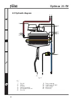 Preview for 32 page of Ferroli OPTIMAX 25 OV Instructions For Use, Installation And Maintenance