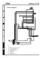 Preview for 34 page of Ferroli OPTIMAX 25 OV Instructions For Use, Installation And Maintenance