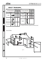 Preview for 20 page of Ferroli OPTIMAX HE 31 S Instructions For Use Manual