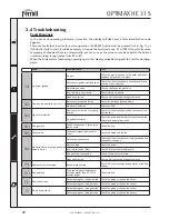 Preview for 28 page of Ferroli OPTIMAX HE 31 S Instructions For Use Manual