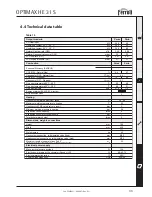 Preview for 33 page of Ferroli OPTIMAX HE 31 S Instructions For Use Manual