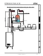 Preview for 13 page of Ferroli OPTIMAX HE PLUS 25 OV Instructions For Use, Installation And Maintenance