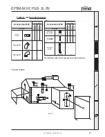 Preview for 21 page of Ferroli OPTIMAX HE PLUS 25 OV Instructions For Use, Installation And Maintenance