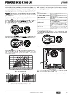 Preview for 37 page of Ferroli PEGASUS D 30 K 100 LN Instructions For Use, Installation And Maintenance