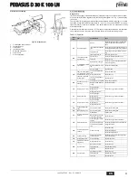 Preview for 41 page of Ferroli PEGASUS D 30 K 100 LN Instructions For Use, Installation And Maintenance