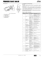 Preview for 61 page of Ferroli PEGASUS D 30 K 100 LN Instructions For Use, Installation And Maintenance