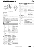 Preview for 71 page of Ferroli PEGASUS D 30 K 100 LN Instructions For Use, Installation And Maintenance