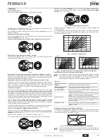 Preview for 37 page of Ferroli PEGASUS D Instructions For Use, Installation And Maintenance