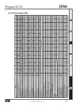 Preview for 43 page of Ferroli PEGASUS LN 2S Series Operating, Installation And Maintenance Manual