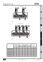 Preview for 103 page of Ferroli PEGASUS LN 2S Series Operating, Installation And Maintenance Manual