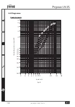 Preview for 136 page of Ferroli PEGASUS LN 2S Series Operating, Installation And Maintenance Manual