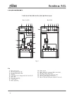 Preview for 6 page of Ferroli RENDIMAX N EL Operating, Installation And Maintenance Instructions