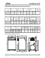 Preview for 12 page of Ferroli RENDIMAX N EL Operating, Installation And Maintenance Instructions