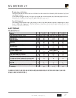 Preview for 27 page of Ferroli SIS. ECOTECH 2 F 160 Installation Instructions Manual