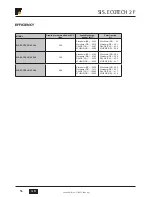 Preview for 56 page of Ferroli SIS. ECOTECH 2 F 160 Installation Instructions Manual