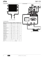 Preview for 6 page of Ferroli SKY C B Instructions For Use, Installation And Maintenance