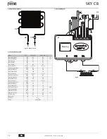 Preview for 12 page of Ferroli SKY C B Instructions For Use, Installation And Maintenance