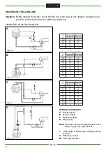 Preview for 6 page of Ferroli SUN G.6 Installation, Use And Maintenance Instructions