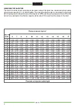 Preview for 8 page of Ferroli SUN G.6 Installation, Use And Maintenance Instructions