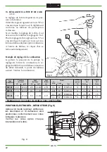 Preview for 22 page of Ferroli SUN G.6 Installation, Use And Maintenance Instructions