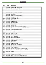 Preview for 27 page of Ferroli SUN G.6 Installation, Use And Maintenance Instructions