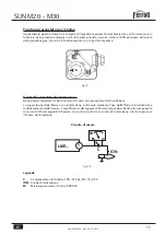 Preview for 17 page of Ferroli SUN M 20 Operating, Installation And Maintenance Instructions