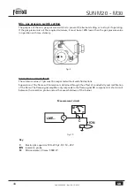 Preview for 44 page of Ferroli SUN M 20 Operating, Installation And Maintenance Instructions