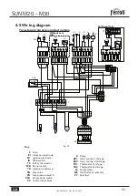 Preview for 53 page of Ferroli SUN M 20 Operating, Installation And Maintenance Instructions