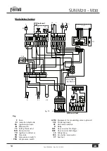 Preview for 54 page of Ferroli SUN M 20 Operating, Installation And Maintenance Instructions