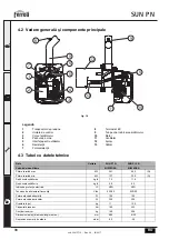 Preview for 97 page of Ferroli SUN P N Series Instructions For Use, Installation And Maintenence