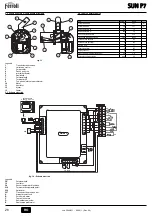 Preview for 26 page of Ferroli SUN P7 Instructions For Use, Installation And Maintenance