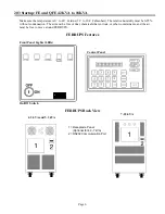 Preview for 9 page of Ferrups FSS-0342J User Manual