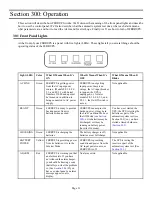 Preview for 14 page of Ferrups FSS-0342J User Manual