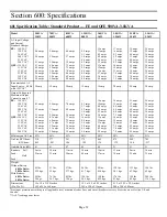 Preview for 35 page of Ferrups FSS-0342J User Manual